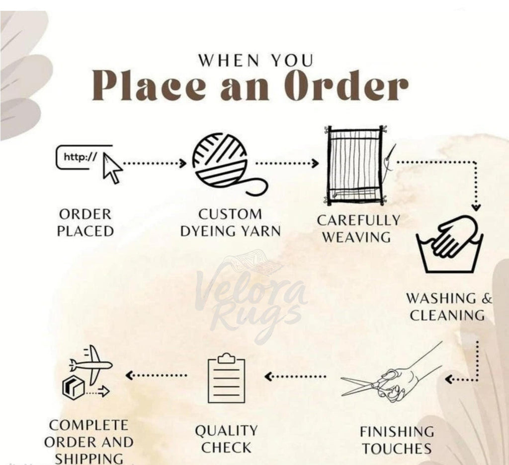 Handmade Grey Oushak Rug | Soft Wool Area Rug 4x6, 8x10, 9x12 ft | Floral Turkish Design | Custom Size Available | Modern Farmhouse Decor