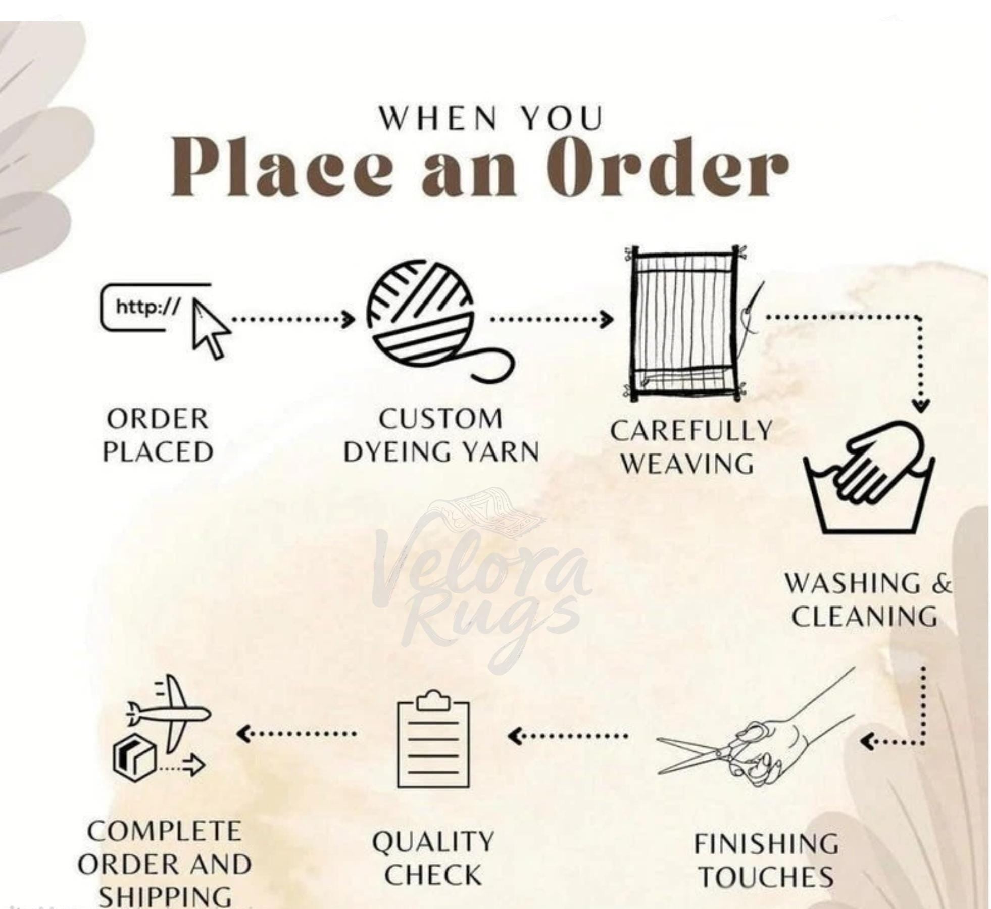 Light Blue Hand-Knotted Oushak Rug, Traditional Turkish Style Wool Area Rug, Handmade Rug for Living Room, Bedroom, or Dining | Custom sizes